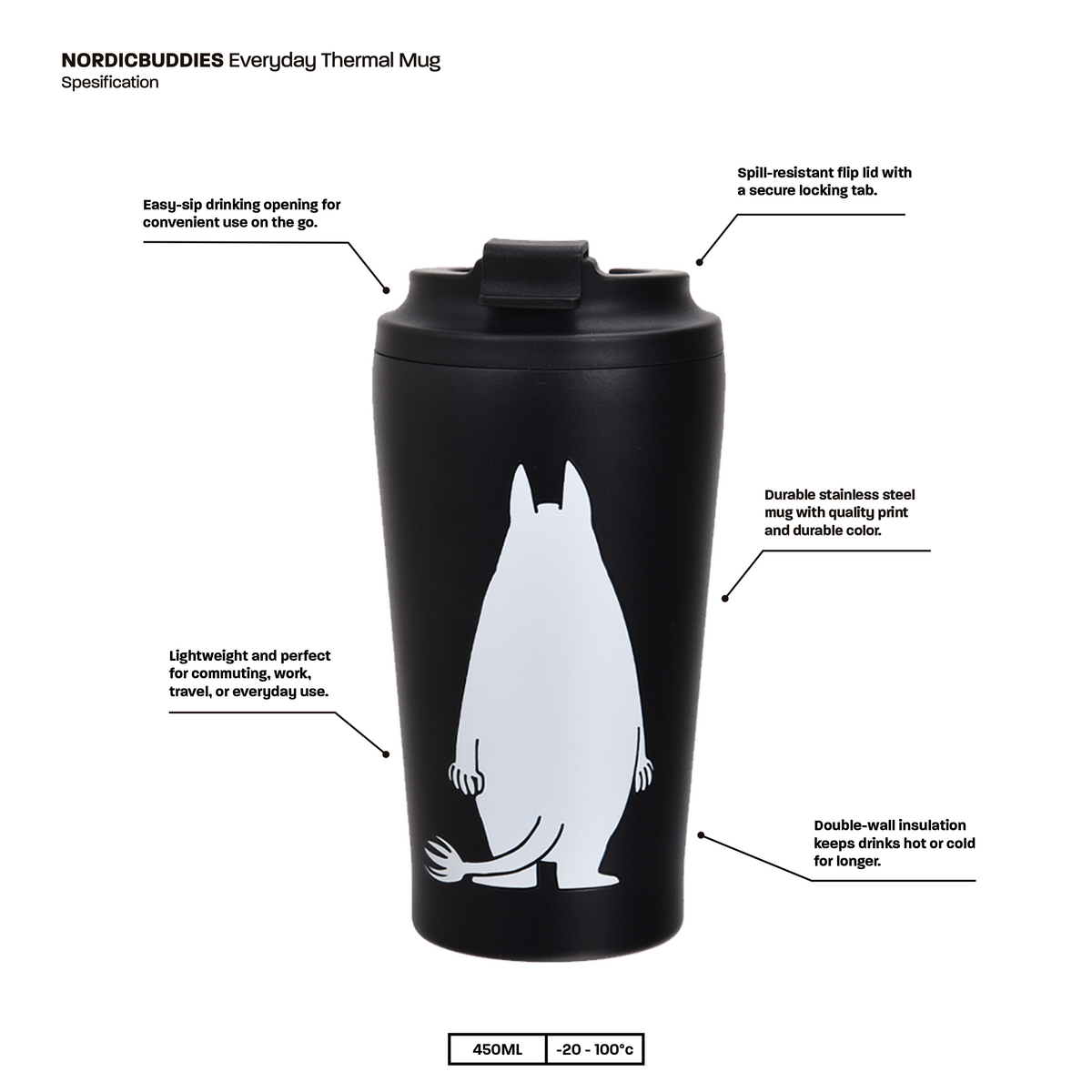 Moomintroll Angry Thermal Mug 550ml Black - The Official Moomin Shop