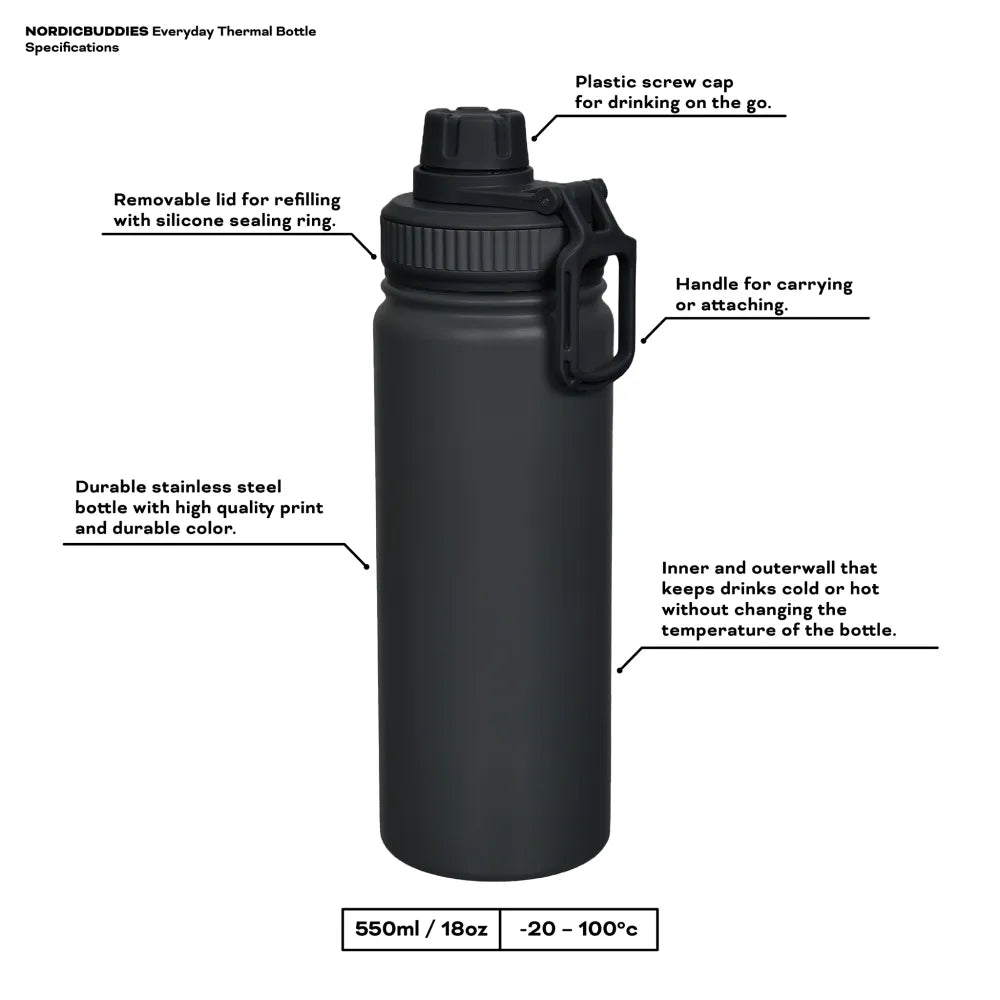 Snufkin Thermal Bottle 550ml Green - The Official Moomin Shop